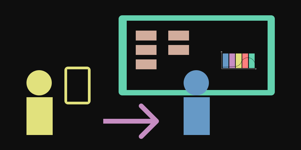 Cover Image for Transitioning from QA to Product Management, Product Owner, or Business Analyst